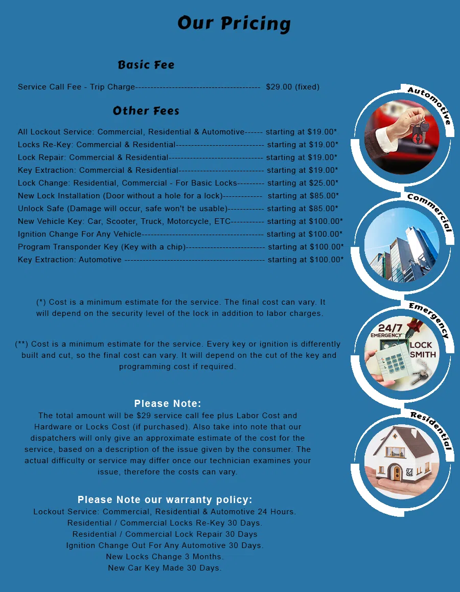 Portland Locksmith Solution, Portland, OR 503-716-1410